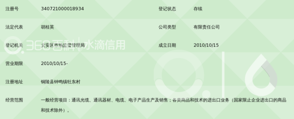 安徽牡东通讯光缆与通讯器材 产业力量与发展概览
