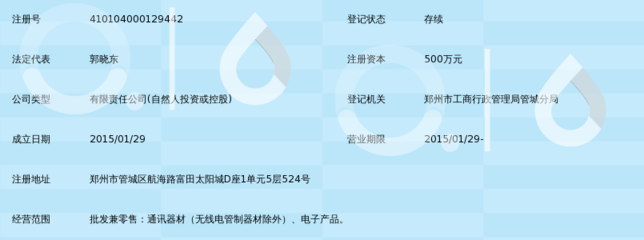 河南乐讯通讯器材 连接中原大地的通信力量
